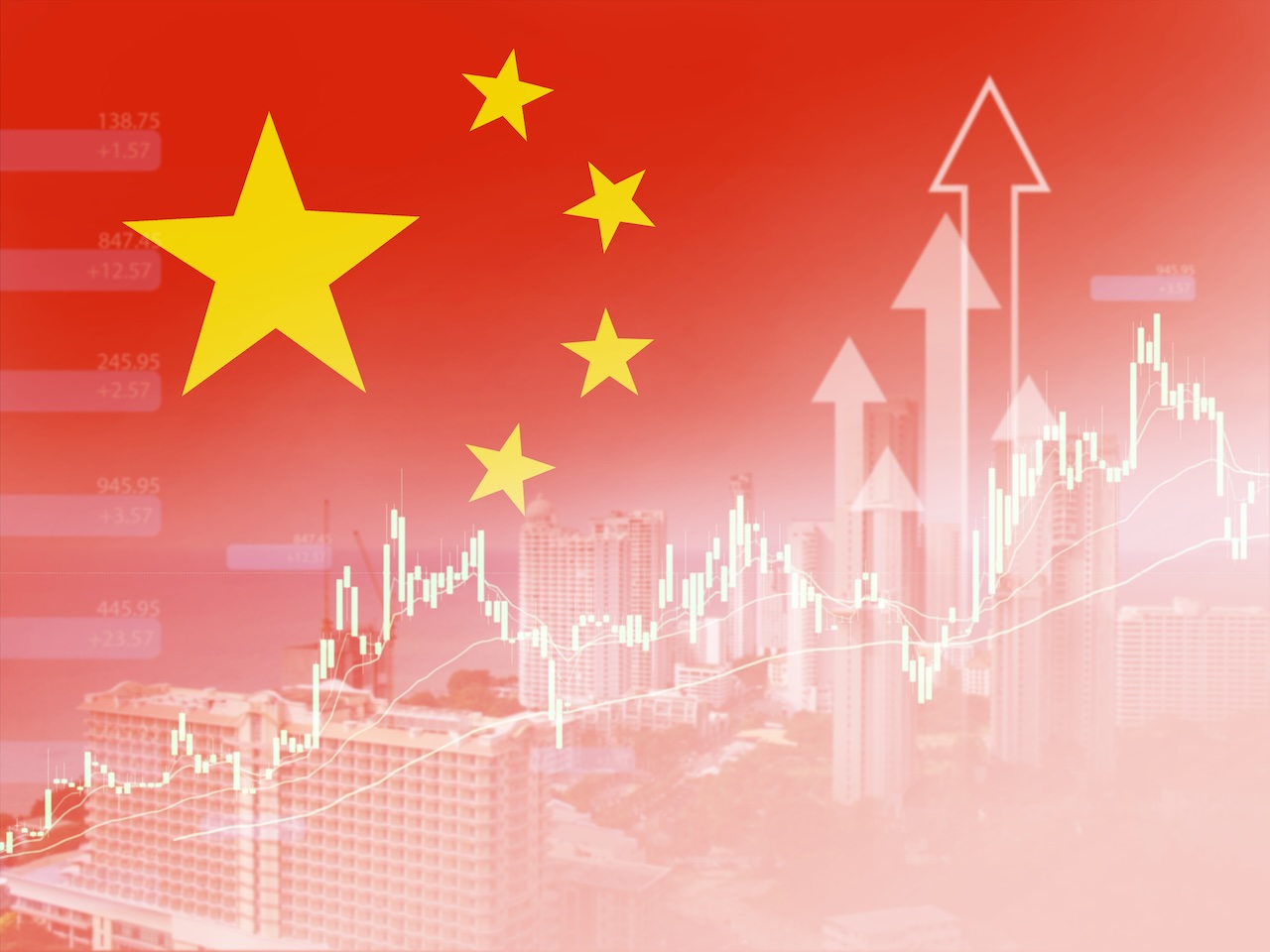 China flag background, China Business arrow up and Financial and