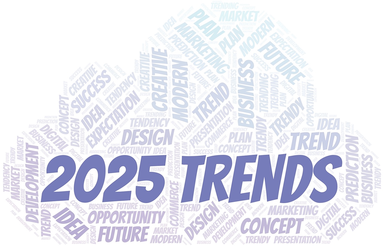 2025 Trends Wortwolke , Word Cloud